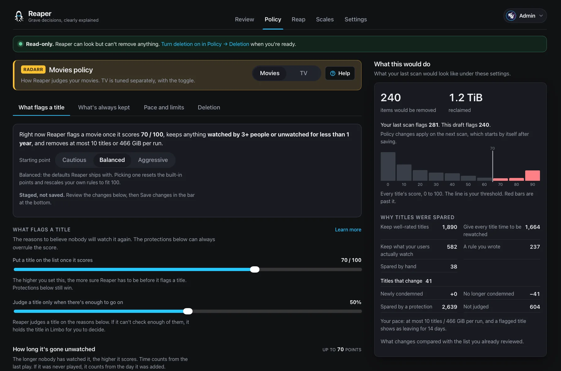 Reaper's policy screen. Plain-language sliders on the left, and a panel on the right showing that this draft would remove 240 items and reclaim 1.2 TiB, with a histogram of every title's score against the threshold.
